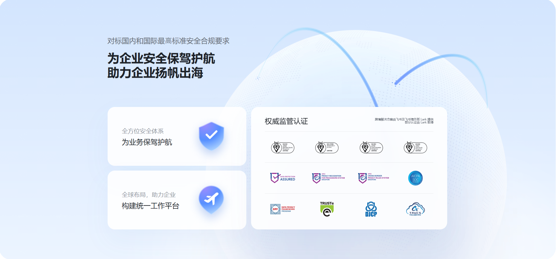 飞书协同示意